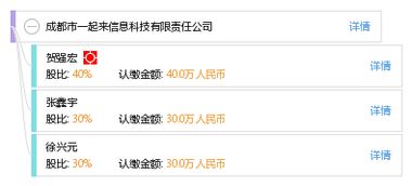 成都市一起来信息科技有限责任公司 平面设计的价值重塑